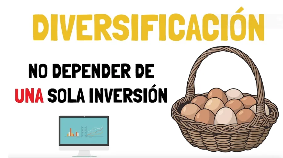 Diversificación: no depender de una sola inversión